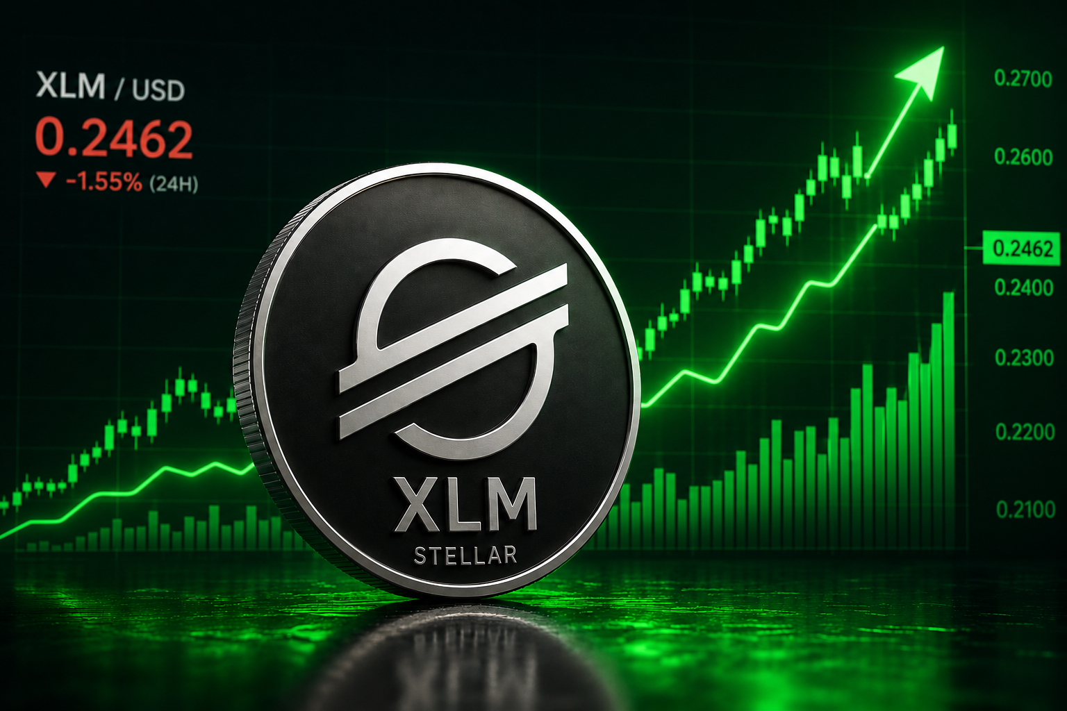 XLM at a Crossroads — Full Moon Meets Risk-Off Mode (June 1, 2026)
